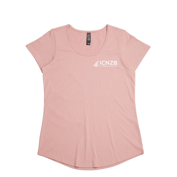 Unicorn Magic Thumbnail